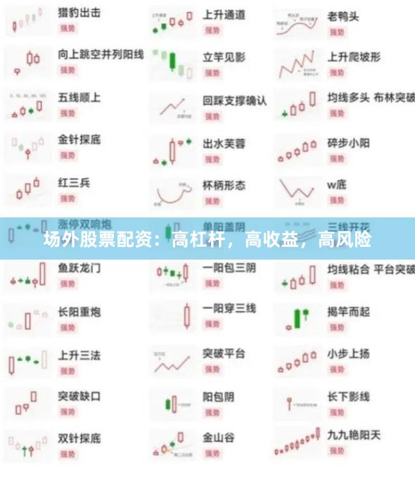 场外股票配资：高杠杆，高收益，高风险