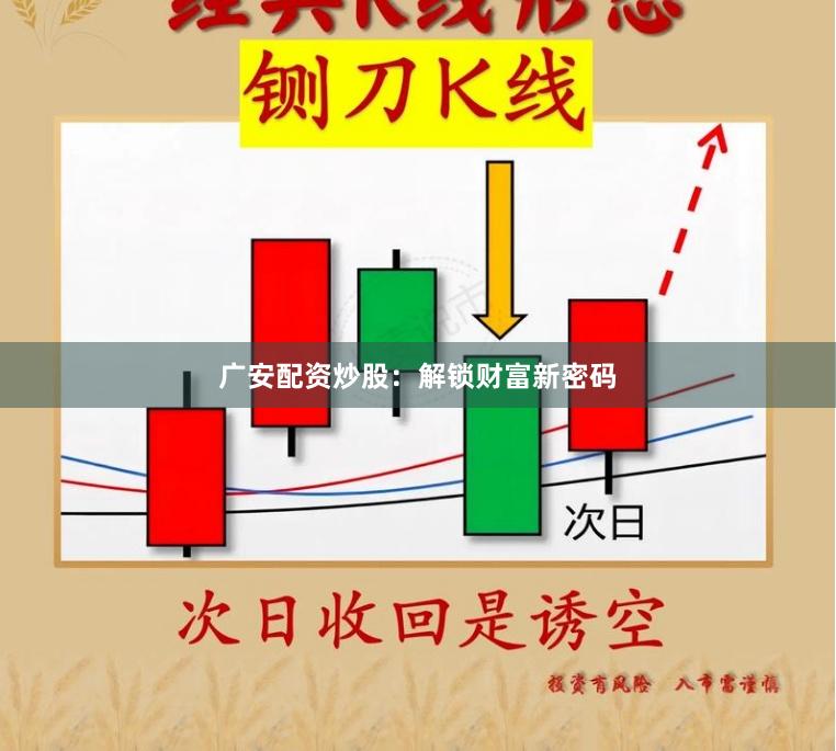 广安配资炒股：解锁财富新密码