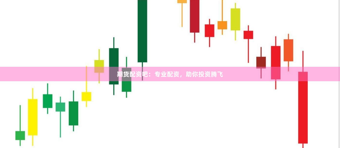 期货配资吧：专业配资，助你投资腾飞