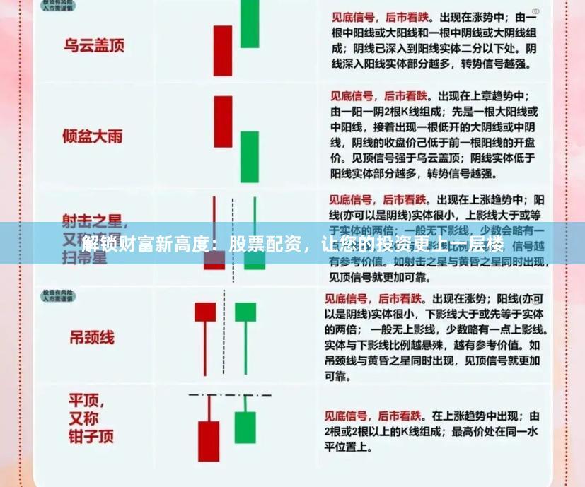 解锁财富新高度：股票配资，让您的投资更上一层楼