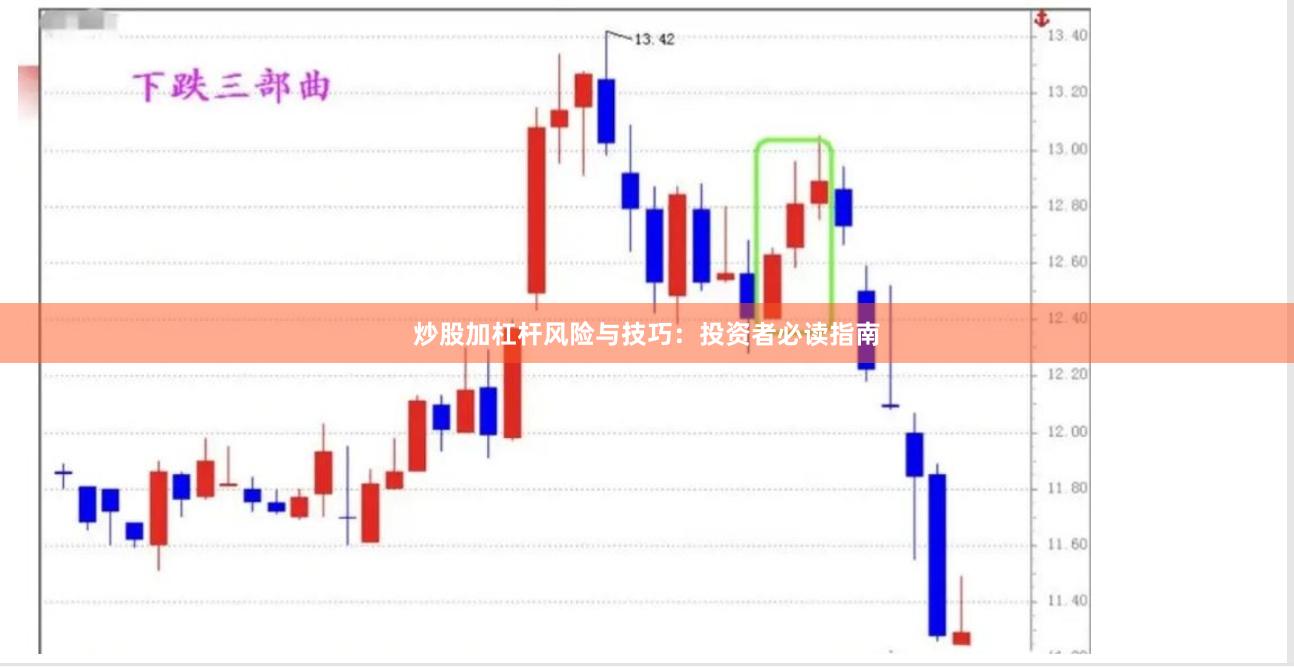 炒股加杠杆风险与技巧：投资者必读指南
