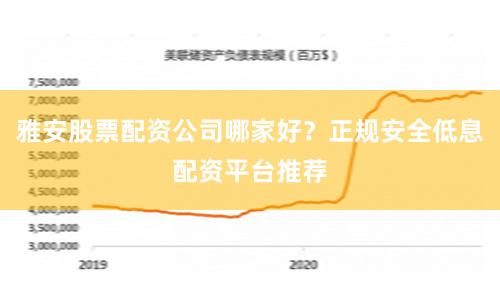 雅安股票配资公司哪家好？正规安全低息配资平台推荐