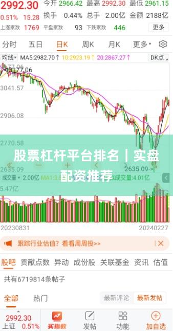 股票杠杆平台排名｜实盘配资推荐