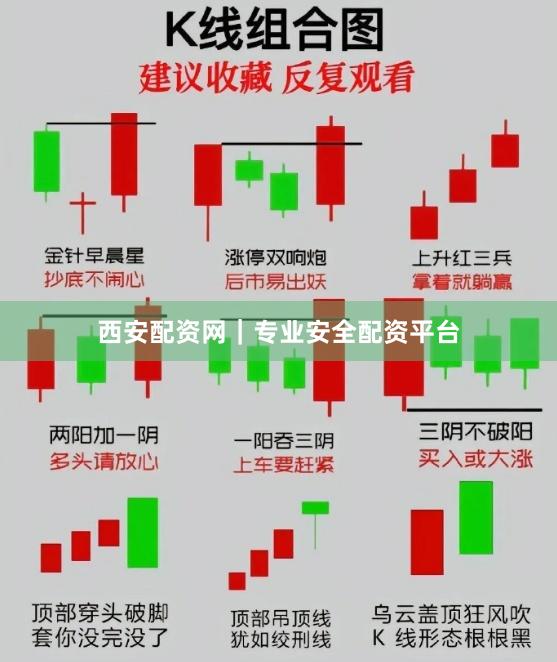 西安配资网｜专业安全配资平台