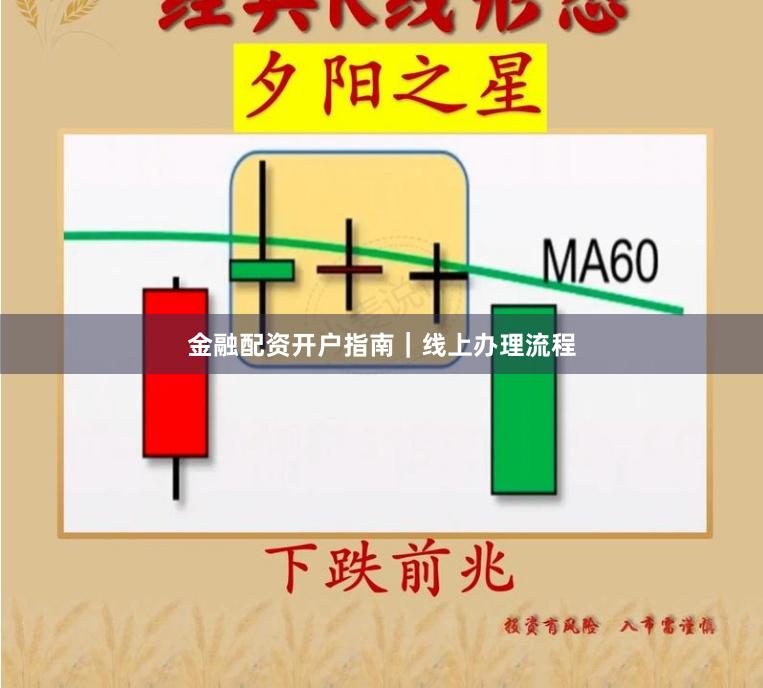 金融配资开户指南｜线上办理流程
